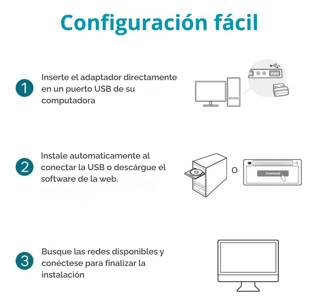 Adaptador Wifi Usb Mercusys Mw300um 300mbps 2 Piezas