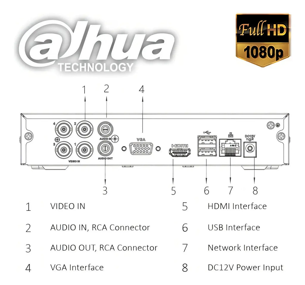 DVR Dahua XVR1B04-I 4 Canales Penta Híbrido 1080p Full HD Sin Disco Duro