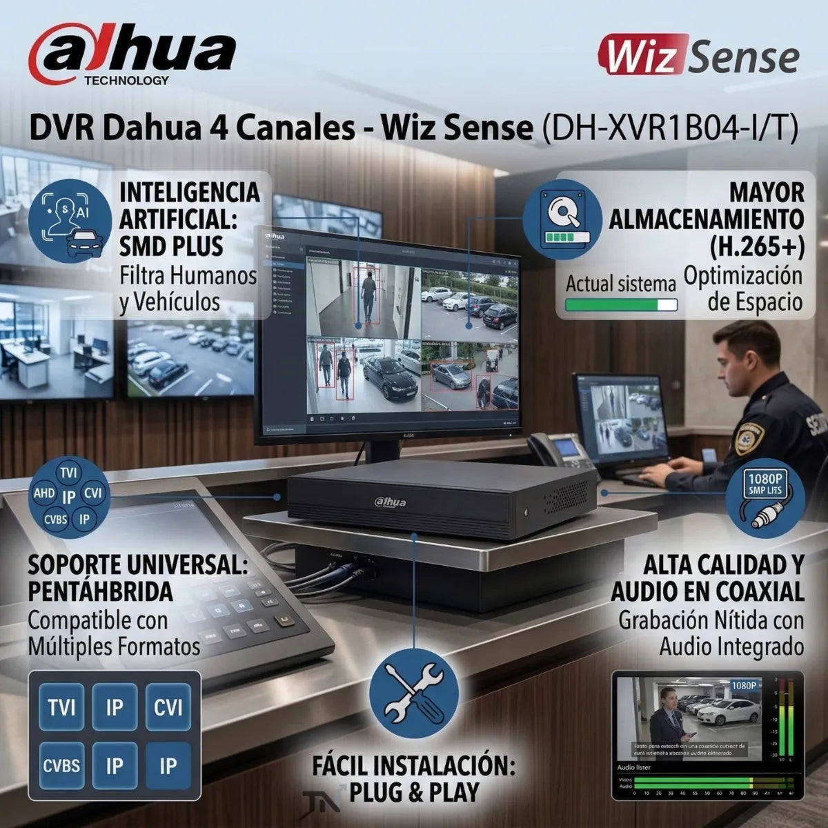 2 Dvr Dahua 4 Canales Dhxvr1b04-i/t 1080 Audio Bidireccional