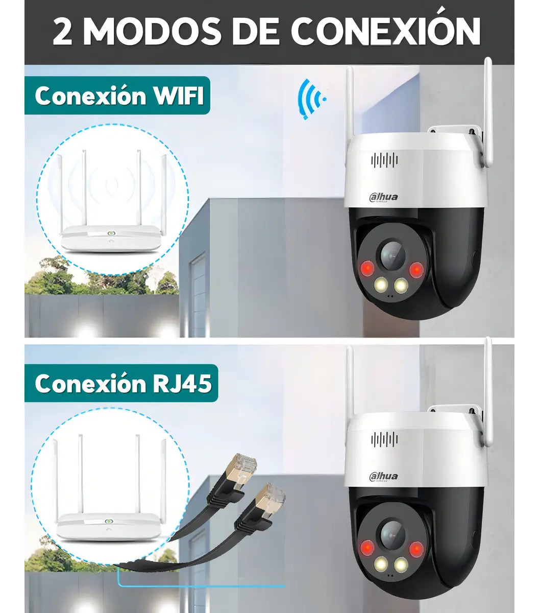 Kit 2 Camaras De Seguridad Ip Dahua Domo Pt 5mp (megapixel) Conexion Wifi, Vision Nocturna A Color, Detección De... Blanco